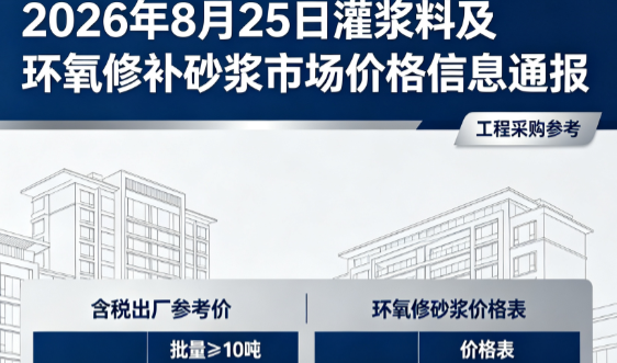 晋宁2026年8月25日灌浆料及环氧修补砂浆市场价格信息通报